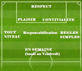 Football à 7 Image 1