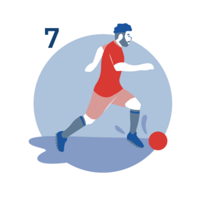 Football à 7