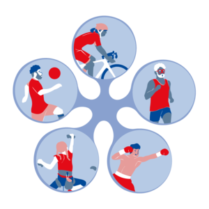 Autres activités